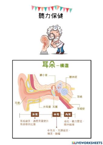 聽力保健