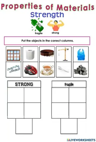 Properties of materials - Strength