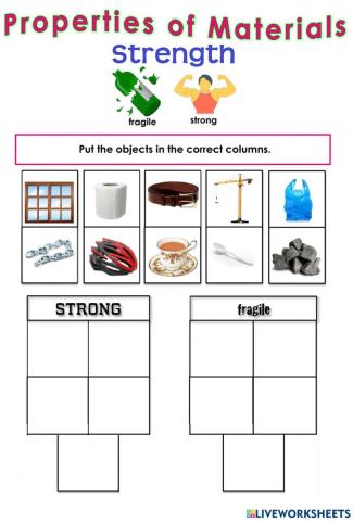 Properties of materials - Strength