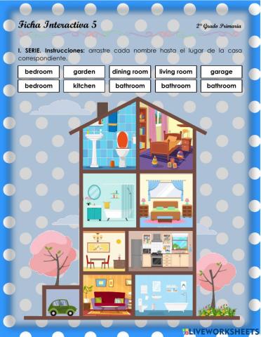 Parts of the house and city places - 1.5.2°