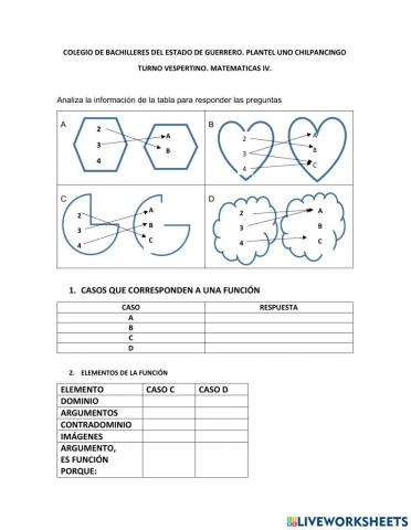 Funciones, operaciones con funciones y funcion valor absoluto