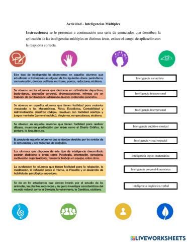 Inteligencia Emocional
