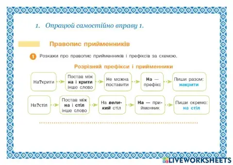Префікси і прийменники