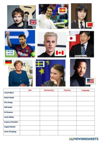 -What's their nationality?-