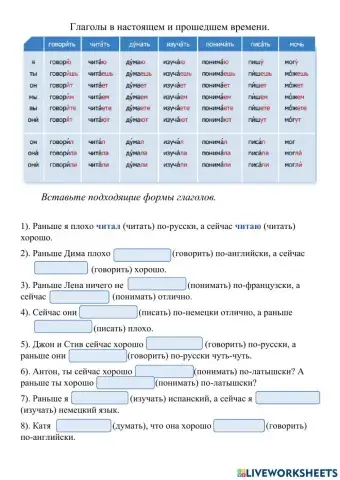 Глаголы в настоящем и прошедшем времени.