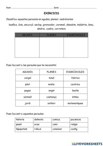 Exercicis accentuació 