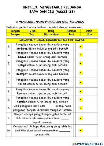 MIB.TAHUN.2-Unit.1.3.Mengetahui Keluarga Bapa Dan Ibu