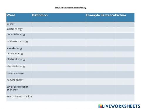April 4 Vocab and Energy Types