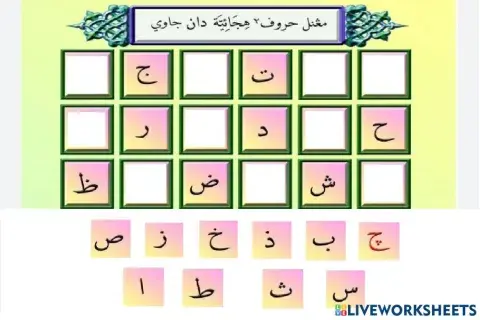 Mengenal Huruf-Huruf Hijaiyyah