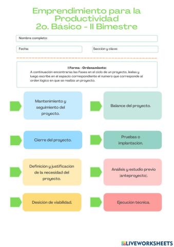 Fases de un proyecto