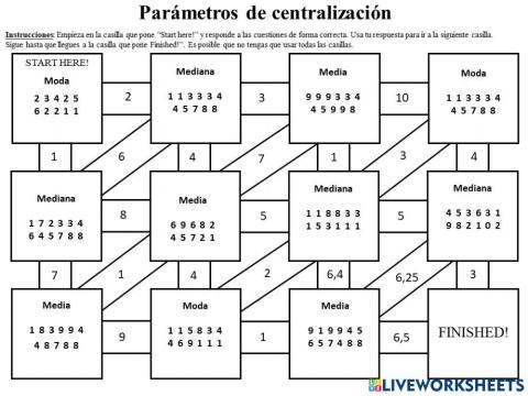 Laberinto de estadística