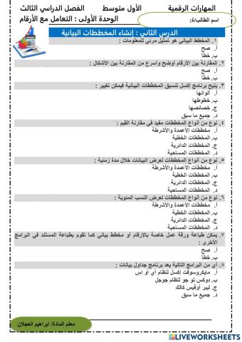 التعامل مع الارقام