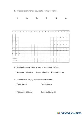 Sistema periódico y formulación