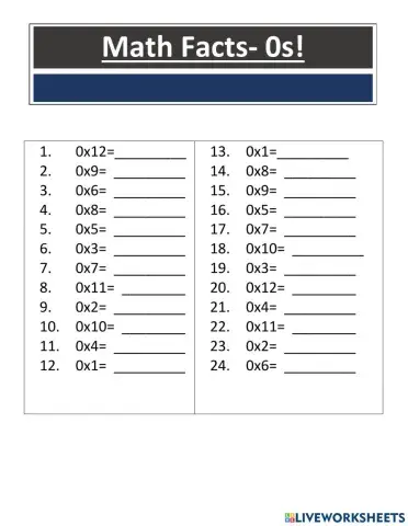 Mutiplication Facts- 0s