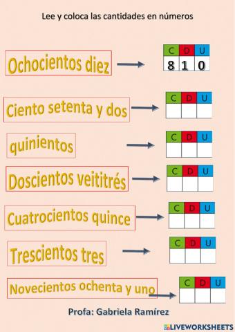 TaBLA DE VALORES