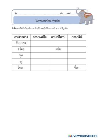 ใบงาน ภาษาไทย ภาษาถิ่น