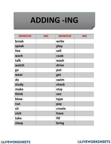 Present Continuous worsheet