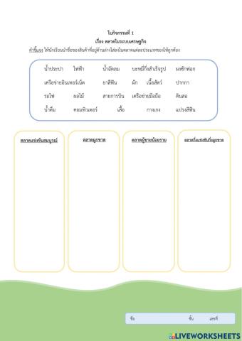 ตลาดในระบบเศรษฐกิจ