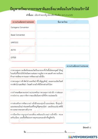 ม.3 ปัญหาสิ่งแวดล้อมในทวีปอเมริกาใต้