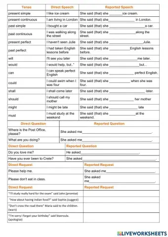 Reported Speech  Quiz