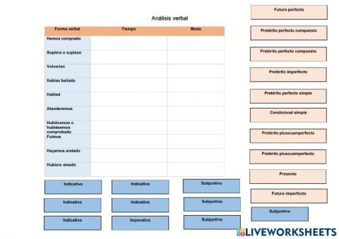 Analizar morfológicamente