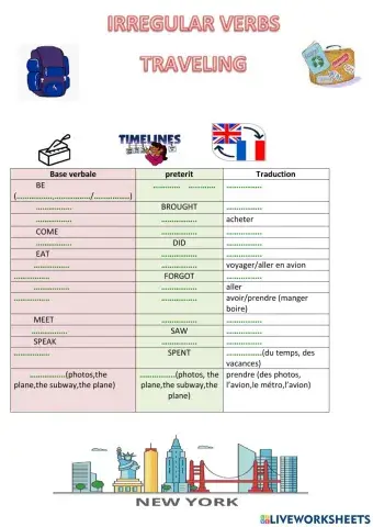 Irregular verbs about traveling fill in