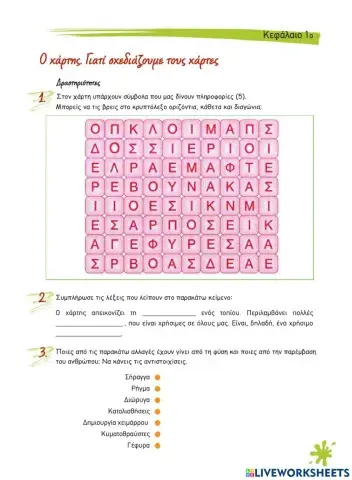 Κεφ 01 - Ο χάρτης