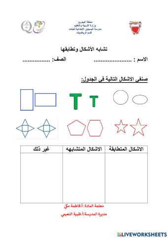 تشابه الاشكال وتطابقها