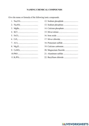 Naming chemical compounds