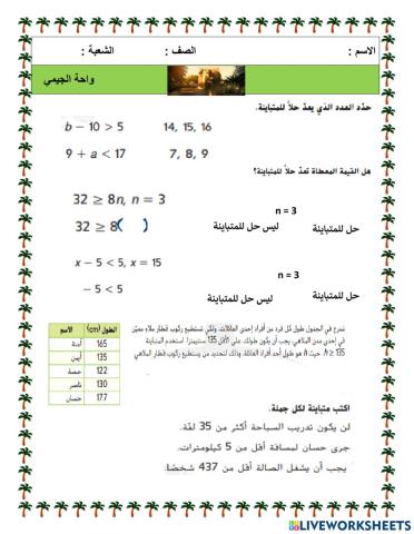 حل المتباينات