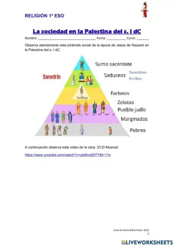 La sociedad en la Palestina del s. I dC