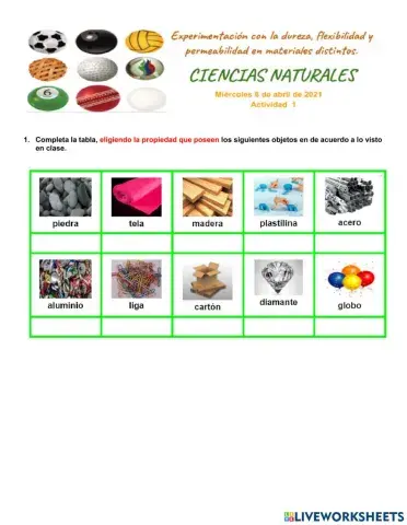 Propiedades de los materiales
