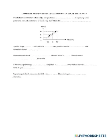 Perubahan dalam kuantiti ditawarkan