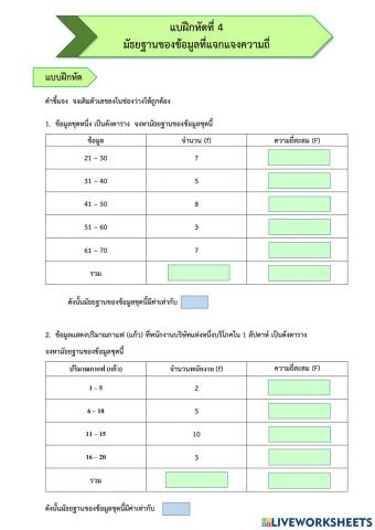 มัธยฐานของข้อมูลที่แจกแจงความถี่