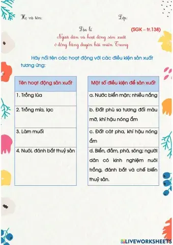 4A7-Địa lí-Tuần 28