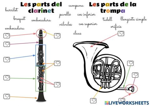 Les parts del clarinet i la trompa