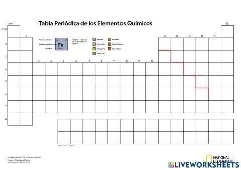 Tabla periódica