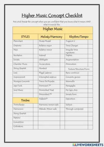 Higher Music Concept Checklist