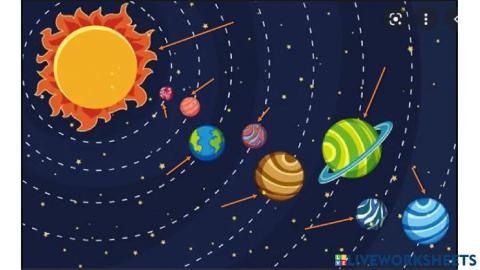 The Solar System