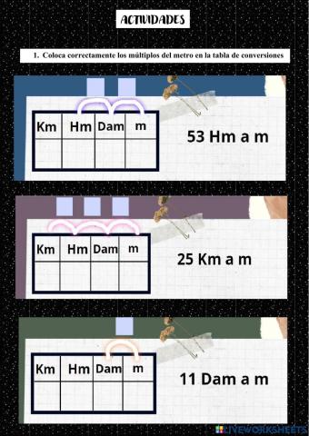 Conversiones de los múltiplos del metro