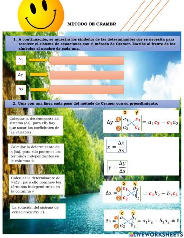 Sistema de ecuaciones 2x2