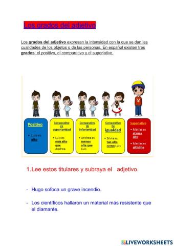 Los grados del adjetivo