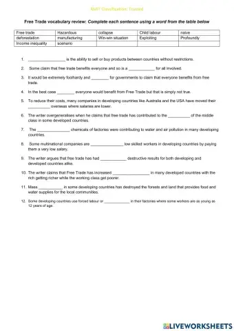 Free Trade vocabulary review