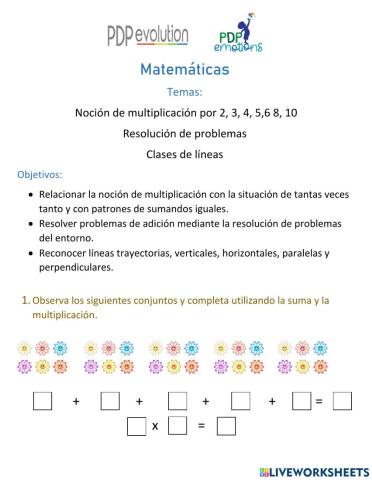 Noción de multiplicación - resolución de problemas y clases de líneas.