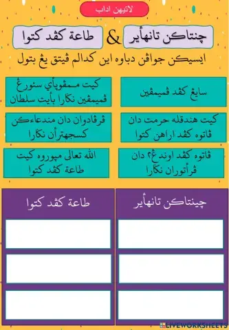 Cintakan tanahair x taat kepada ketua