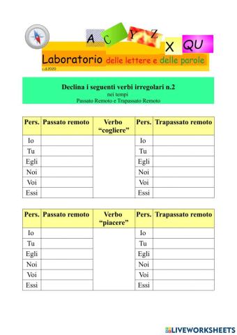 Verbi irregolari n.2. Declina nei tempi passato remoto e trapassato remoto