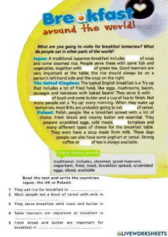 Breakfast around the world