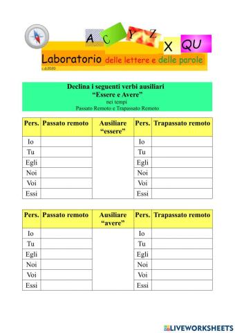 Declina i  verbi ausiliari Essere e Avere nei tempi passato e trapassato remoto