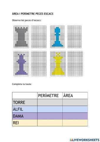 Perímetre i àrea figures escacs