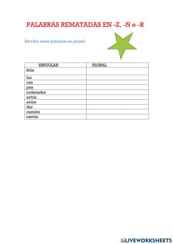 Palabras rematadas en z n e r